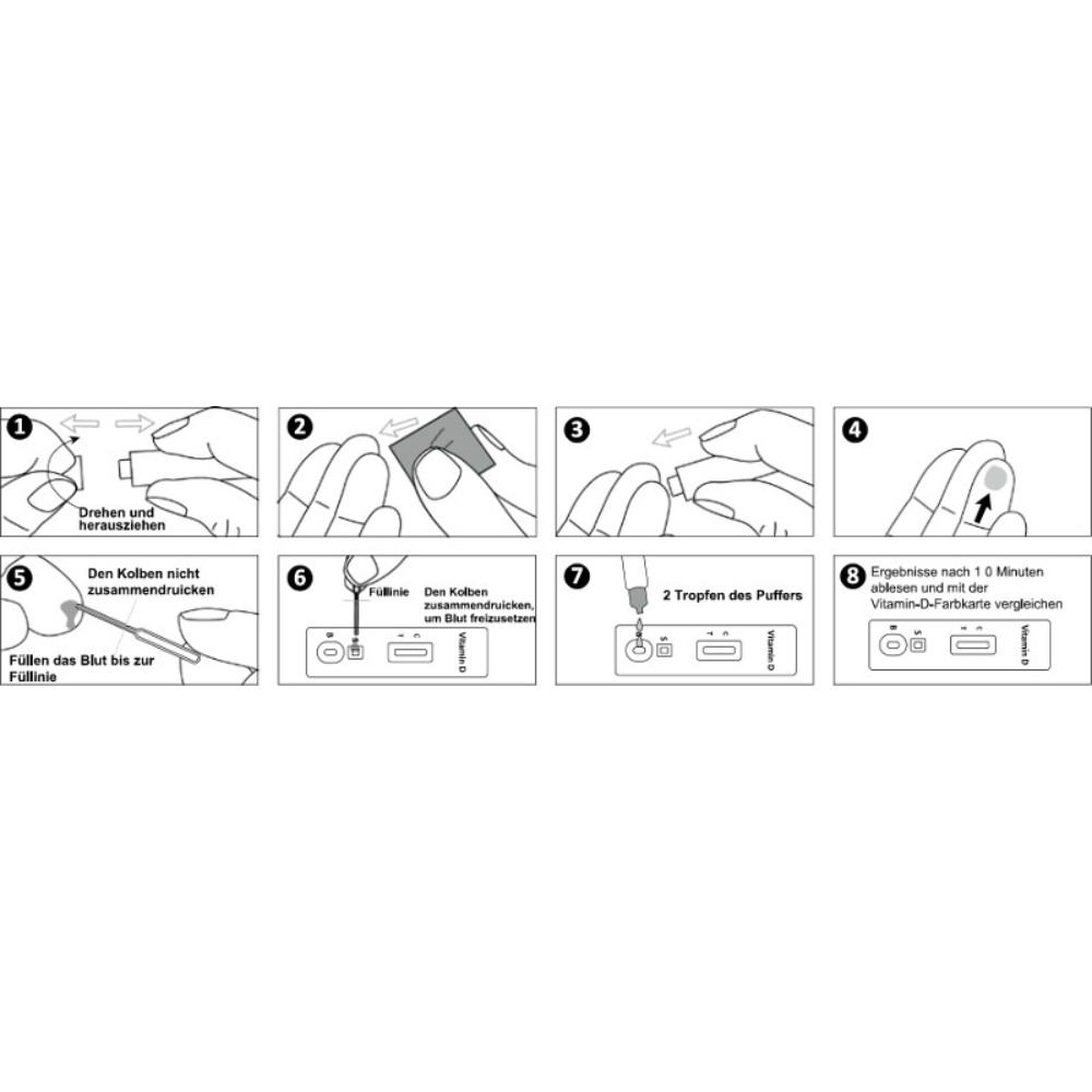 Eine Schritt-für-Schritt-Anleitung zur Verwendung eines AllTest Vitamin-D-Testkits Rapid Schnelltest | 1 Stück von Alltest. Die Schritte umfassen das Abdrehen einer Kappe, das Platzieren eines quadratischen Gegenstands auf einem Finger, das Drücken eines Fingers, das Aufbringen einiger Tropfen Lösung auf den Teststreifen und das Warten auf die Ergebnisse zum Vergleichen.