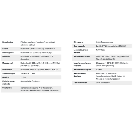 Ein Bild einer Spezifikationstabelle für das Alphacheck CareSens DUAL Blutzuckermessgerät Kombipackung | Packung (1 Stück) von Berger Med GmbH. Die Tabelle listet wichtige Merkmale für die Diabetes-Selbstmessung auf, darunter Probentypen, Enzym, Probenvolumen, Messbereiche, Maßeinheit, Abmessungen, Gewicht, Kalibrierungsmethode, Streifentyp, Speicher und Kommunikationsmethoden.