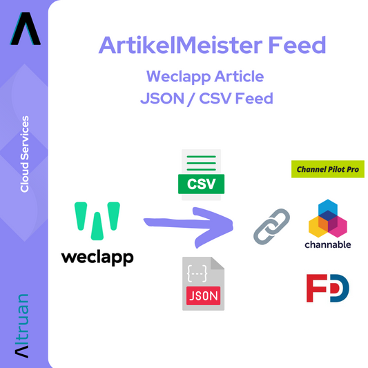 Grafik, die den ArtikelMeister-Feed-Workflow mit Cloud-Service-Symbolen und Pfeilen zeigt, die den Datenfluss von wec/csvc zu Channel Pilot Pro und Channable über die Weclapp-Integration und eine CSV-Datei zeigen. (Markenname: Altruan)