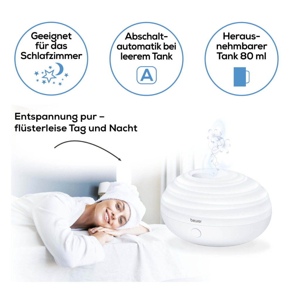 Bild mit einer Frau, die friedlich neben einem weißen, runden Luftbefeuchter im Bett schläft. Der Text auf dem Bild hebt die Funktionen des Beurer Aroma Diffuser LA 20 hervor: Geeignet für das Schlafzimmer, automatische Abschaltung bei leerem Tank und abnehmbarer 80-ml-Tank. Neben dem sanften Leuchten der LEDs ist der Markenname „Beurer GmbH“ zu sehen.