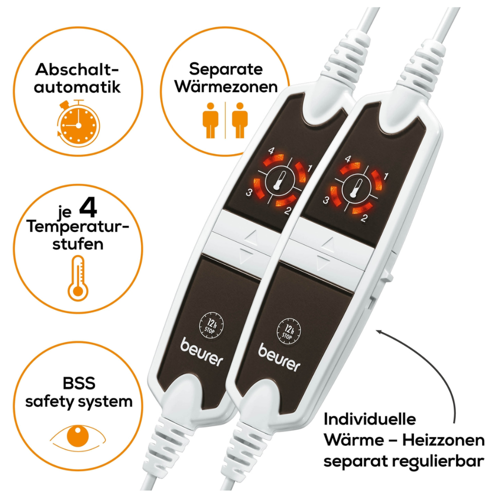 Das Bild zeigt das Beurer Doppel-Wärmeunterbett UB 56 Teddy Double (1 Stück) von Beurer GmbH, ausgestattet mit einer doppelten Steuereinheit mit einstellbaren Temperaturstufen, automatischer Abschaltung, getrennten Heizzonen und einem BSS-Sicherheitssystem. Jeder der beiden Schalter (2 Schalter) bietet vier verschiedene Temperaturstufen, die durch mehrere Anzeigeleuchten angezeigt werden.