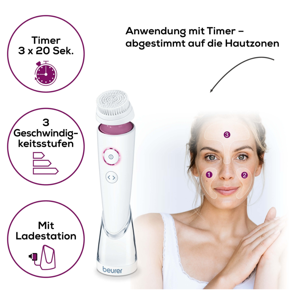 Ein Bild zeigt eine weiße Beurer FC 95 Gesichtsbürste Pureo Deep Cleansing der Beurer GmbH, mit drei Tasten. Symbole zeigen „Timer 3 x 20 Sek.“, „3 Geschwindigkeitsstufen“ und „Mit Ladestation“ an. Dargestellt ist eine Frau mit dem tiefenreinigenden Gerät mit nummerierten Gesichtszonen. Text lautet „Anwendung mit Timer – abgestimmt auf die Hautzonen“.