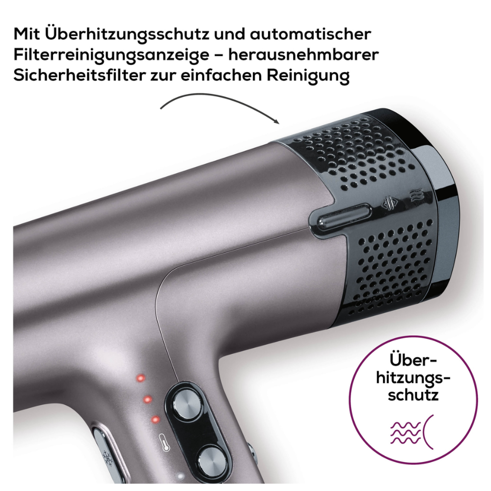 Nahaufnahme eines grauen Beurer HC 100 High Speed Haartrockner Excellence mit einer Taste und mehreren Kontrollleuchten. Der deutsche Text oben lautet: „Mit Überhitzungsschutz und automatischer Filterreinigungsanzeige – herausnehmbarer Sicherheitsfilter zur einfachen Reinigung.“ Ein Kreis betont den „Überhitzungsschutz“.