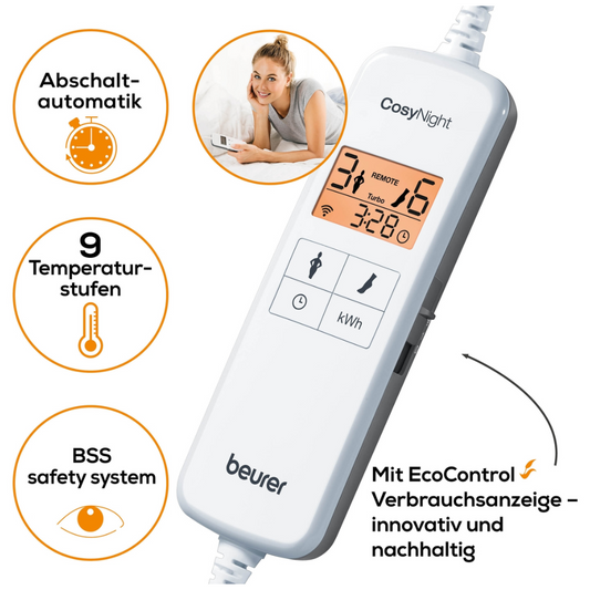 Abbildung des Beurer Komfort-Wärmeunterbetts UB 190 CosyNight Controllers der Beurer GmbH. Er verfügt über Tasten zur Temperatureinstellung mit neun Stufen, einen Timer und ein BSS-Sicherheitssystem. Das Display zeigt Temperatur, Zeit und kWh-Verbrauch an. Die Beurer CosyNight App ermöglicht die Steuerung von zwei Wärmezonen, dargestellt durch eine Frau, die die Wärmedecke benutzt.