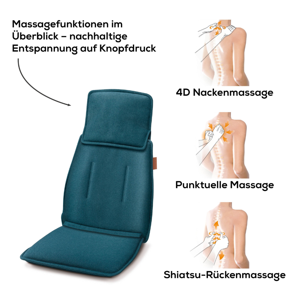 Abgebildet ist die Shiatsu-Massagesitzauflage Beurer MG 330 Blue von Beurer GmbH. Rechts zeigen drei Abbildungen verschiedene Massagetechniken mit deutschen Beschriftungen: „4D Nackenmassage“, „Punktuelle Massage“ und „Shiatsu-Rückenmassage“. Der deutsche Text beschreibt kurz die Vorteile des Stuhls, einschließlich seines 4-köpfigen Massagesystems.