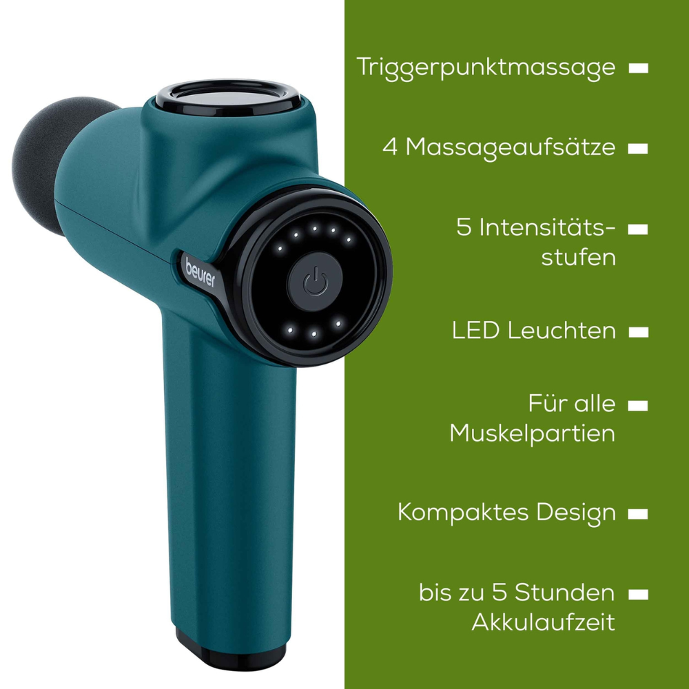 Eine blaugrüne Beurer MG 99 Massage Gun compact von Beurer GmbH wird neben einer grünen Liste von Funktionen angezeigt. Zu den Highlights gehören Triggerpunktmassage, 4 Aufsätze, 5 Intensitätsstufen, LED-Leuchten, Eignung für alle Muskelgruppen, kompaktes Design und bis zu 5 Stunden Akkulaufzeit mit dem Lithium-Ionen-Akku.