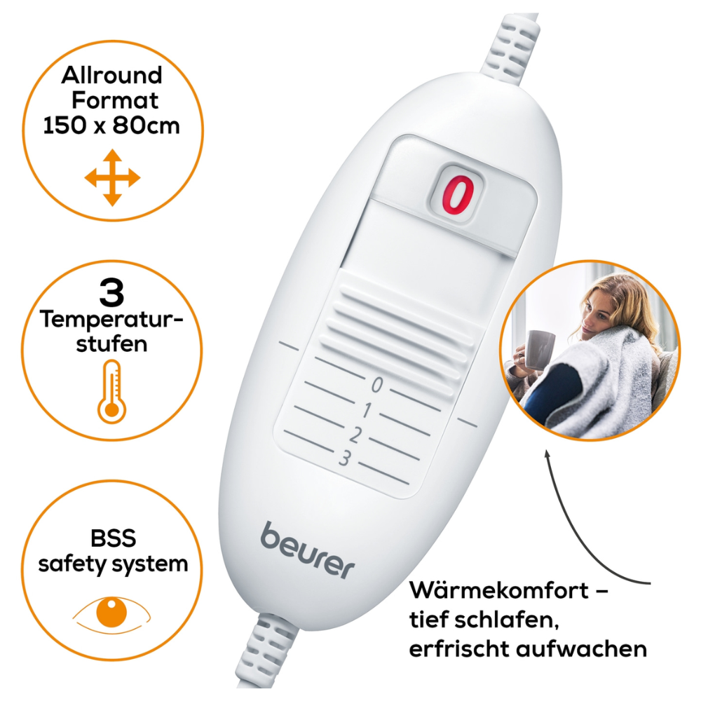 Bild eines Beurer Wärmeunterbett UB 33 Heizdeckenreglers mit einem Einschaltknopf und drei angezeigten Temperatureinstellungen. Textüberlagerungen zeigen die Funktionen an: „Allround-Format 150 x 80 cm“, „3 Temperaturstufen“ und „BSS-Sicherheitssystem“, das für Sicherheit nach OEKO-TEX® STANDARD 100 sorgt. Enthält ein Bild einer Person, die in die Decke gehüllt ist und eine Tasse hält.