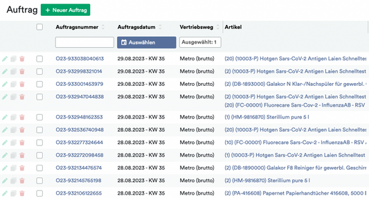 Ein Screenshot der Altruan-Computerschnittstelle, die eine Liste von Bestellungen in Tabellenform anzeigt. Jeder Eintrag zeigt Bestellnummer, Datum, Vertriebskanal und Artikelbeschreibung mit Symbolen für zusätzliche Einstellungen und Aktionen.