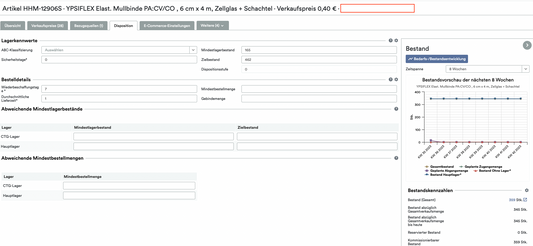 Screenshot einer Computerschnittstelle mit detaillierten Produktinformationen für einen Artikel mit dem Titel „SmartStock Calculator: Weclapp Mindest- und Zielbestandsrechner nach Verbrauch“, der verschiedene Attribute, Preise und ein Verkaufsdiagramm über den Cloud-basierten Altruan anzeigt.