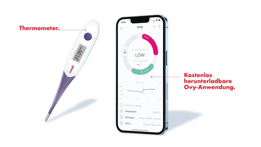 Das Bild zeigt ein digitales Medel Fertyl Basalthermometer mit einer Anzeige von 36,85 °C und ein Smartphone mit einem App-Bildschirm, der den Eisprungstatus und die Zykluskontrolle mit einem Diagramm der Beurer GmbH anzeigt.