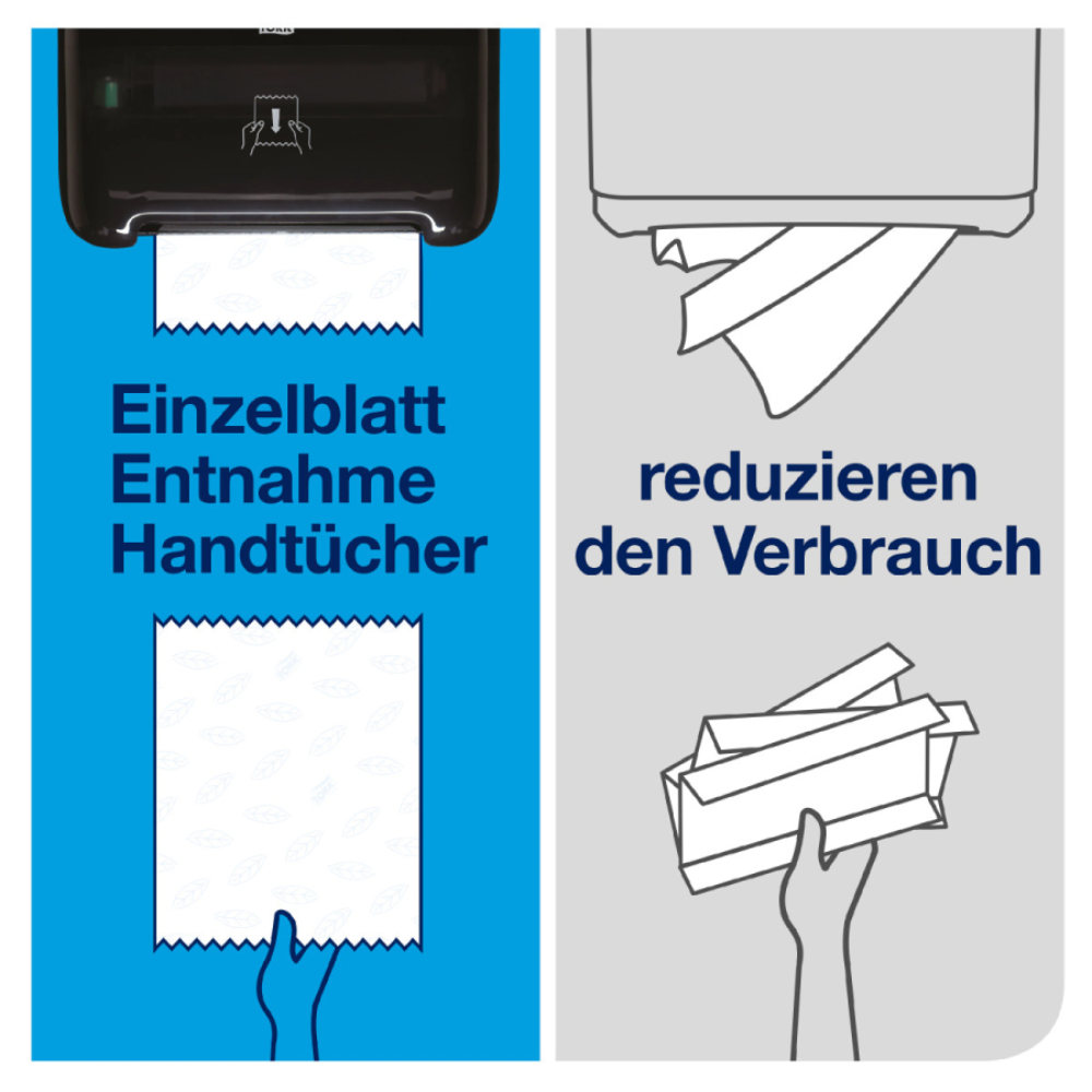 Eine Grafik zeigt die Vorteile der Verwendung von Einzelblatt-Papierhandtuchspendern. Links zieht eine Hand ein einzelnes Handtuch aus einem Tork Matic® 290059 extra-langes Rollenhandtuch Universal H1 1-lagig | Karton (6 Rollen) Spender mit dem Text auf Deutsch: „Einzelblatt Entnahme Handtücher.“ Rechts werden mehrere Handtücher mit dem Text „reduzieren den Verbrauch“ gegriffen.