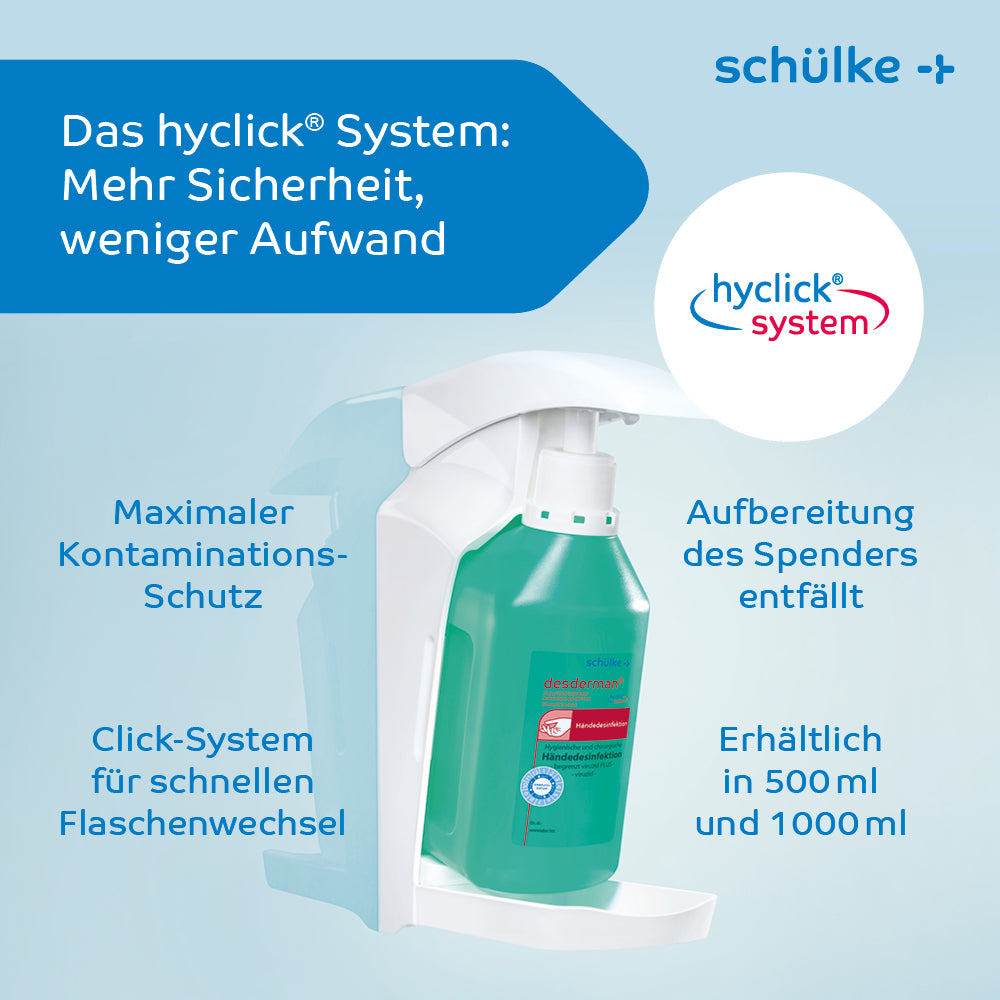 Bild einer Produktwerbung in Deutsch für das hyclick®-System von Schülke & Mayr GmbH. Das Bild zeigt eine grüne Flasche Schülke desderman® Händedesinfektion (ohne Farbstoff/Parfüm) in einem weiß-blauen Spender. Der Text hebt Vorteile wie erhöhte Sicherheit, reduzierten Aufwand, Kontaminationsschutz, keine Spendervorbereitung erforderlich und Verfügbarkeit in den Größen 500 ml und 1000 ml hervor.