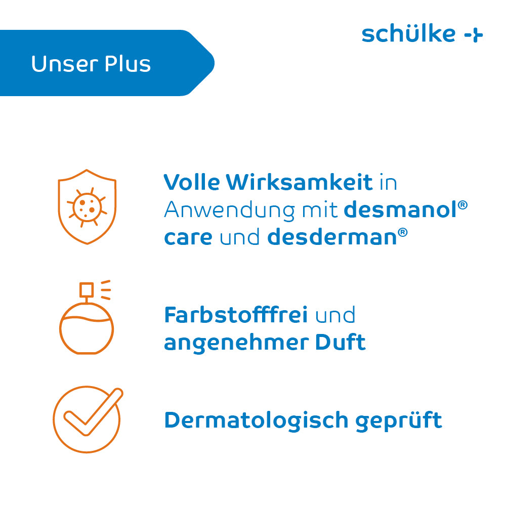 Eine deutsche Infografik der Schülke & Mayr GmbH, die drei Hauptvorteile hervorhebt: effektive Anwendung mit Desmanol care und Desderman, frei von Farbstoffen, angenehmer Duft und dermatologisch getestet. Symbole für Wirksamkeit, Duft und dermatologische Tests begleiten den Text neben Schülke esemtan® dry skin balm, Körperpflege-Balsam - 500 ml | Flasche (500 ml).