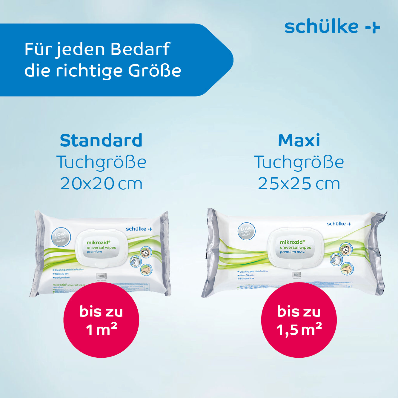 Auf der Abbildung sind zwei Packungen Schülke Mikrozid® universal wipes Desinfektionstücher premium zu sehen. Ein Paket mit der Aufschrift „Standard“ misst 20x20 cm, während das Paket „Maxi“ 25x25 cm misst. Oben steht der Text „Für jeden Bedarf die richtige Größe“ und hebt diese Medizinprodukte der Schülke & Mayr GmbH für Ihren Bedarf hervor.